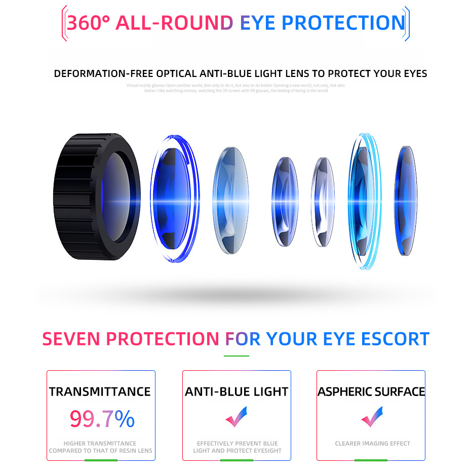 แว่นตา VR ชุดอุปกรณ์เสมือนจริง - Gaming Accessories For 8 Year Old บทวิจารณ์และราคา