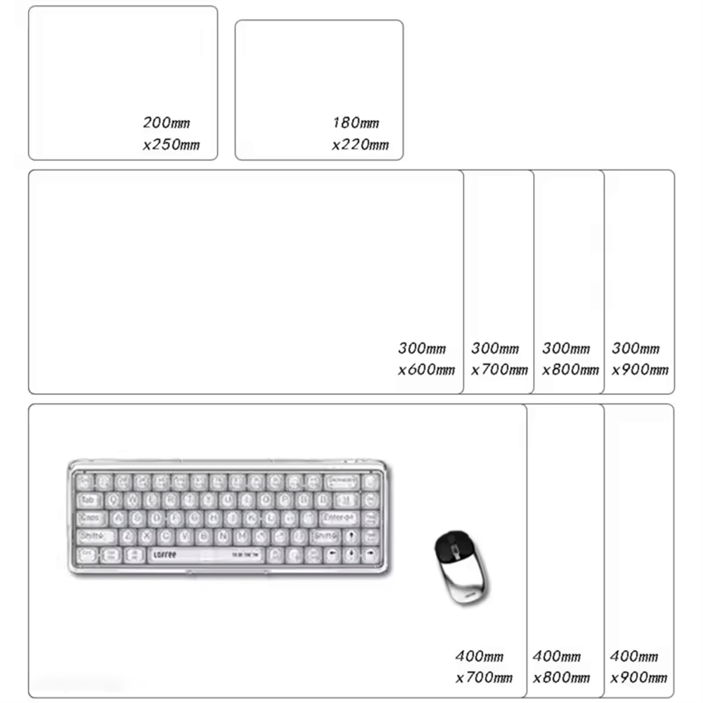 แผ่นรองเมาส์ The Mound Omen of - Omen Gaming Accessories บทวิจารณ์และราคา