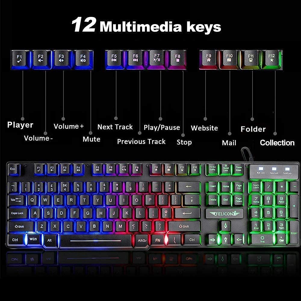 ชุดคอมโบเกมมิ่งแบบมีสาย MAMBAS - Gaming Accessories Combo บทวิจารณ์และราคา