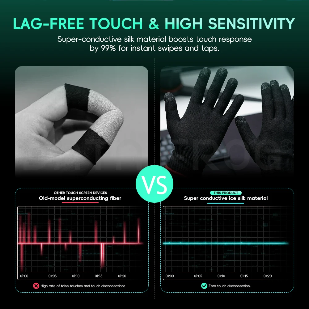 ถุงมือเล่นเกมอเนกประสงค์ Data  - Gaming Accessories Drawing บทวิจารณ์และราคา