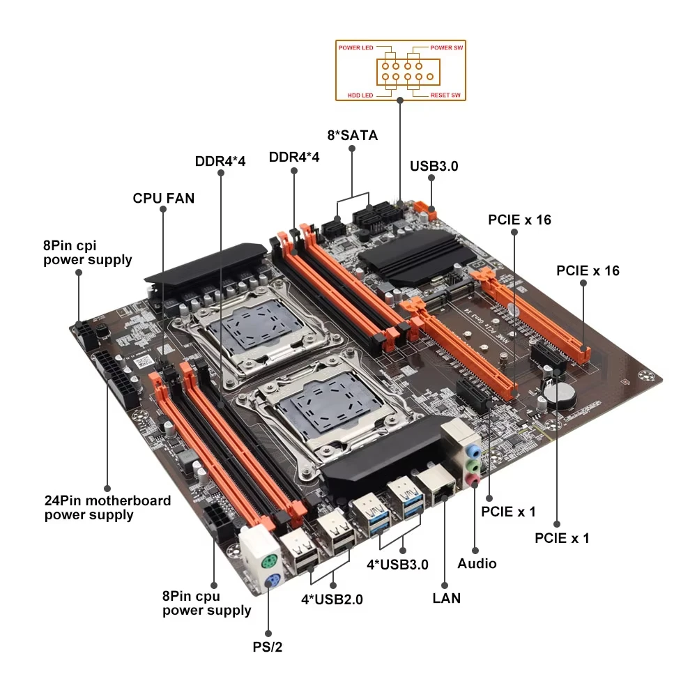 X99 ซีพียูคู่ SOYO ชุดเมนบอร์ด - Gaming Accessories Combo บทวิจารณ์และราคา